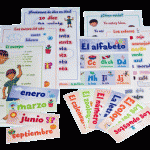 Calico Spanish Classroom Bulletin Board Poster Set