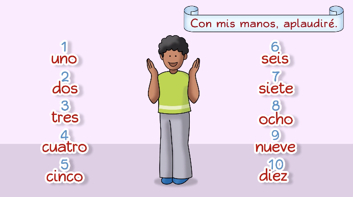 Elementary Spanish Curriculum