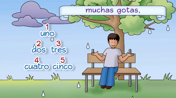 Spanish toddler Lesson plans