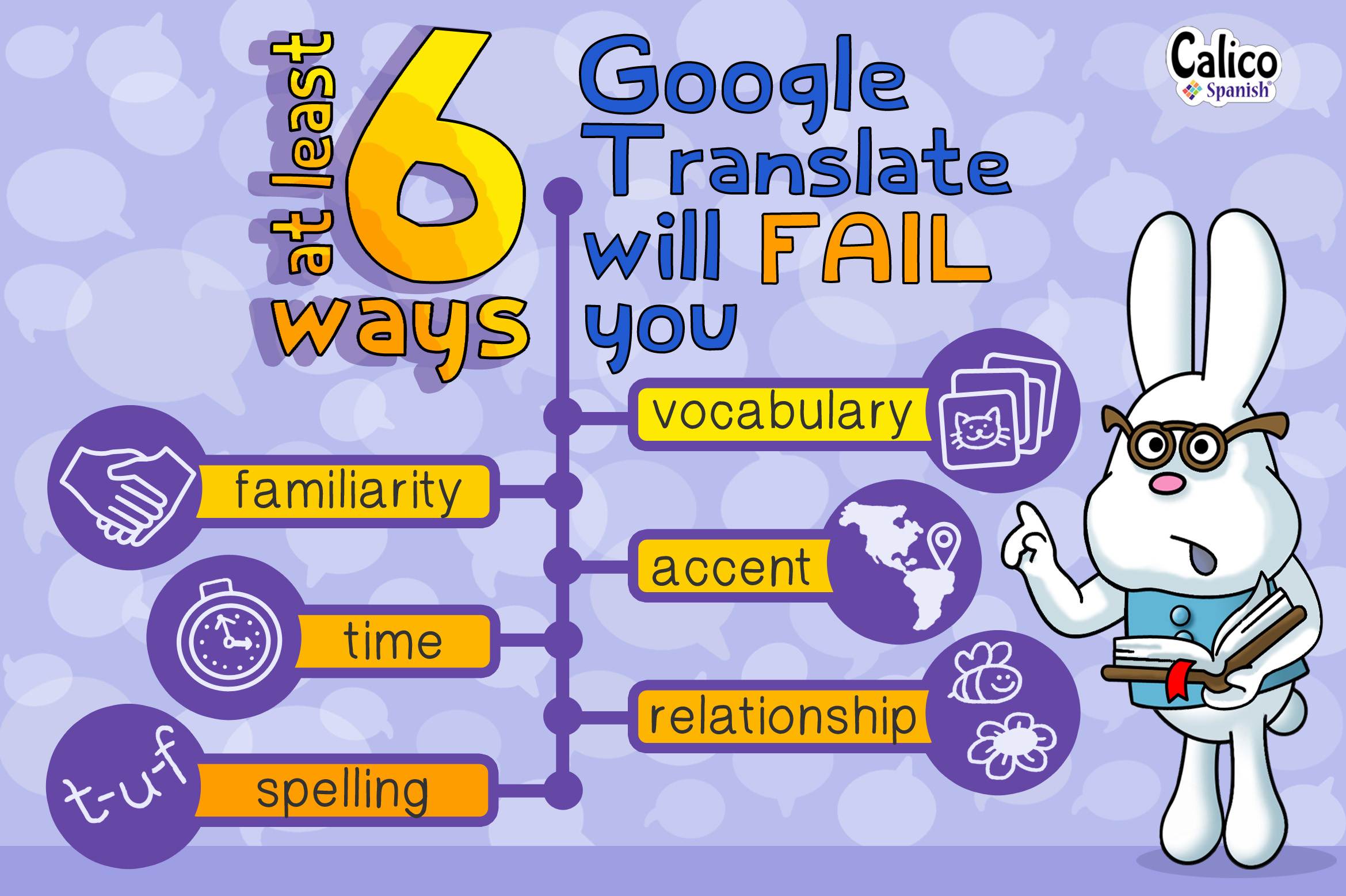 Six ways Google Translate will fail you: Vocabulary, familiarity, accent, time, relationships, and spelling.