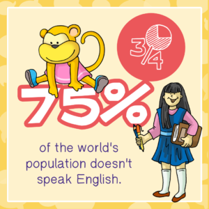 75% of the world's population doesn't speak English. This a reason to learn Spanish.
